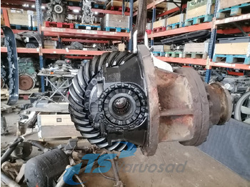 Moteur de translation VOLVO