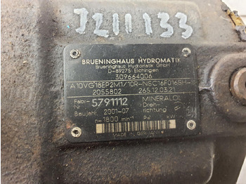 Pompe hydraulique pour Grue mobile BRUENINGHAUS HYDROMATIK hydraulic pump: photos 5