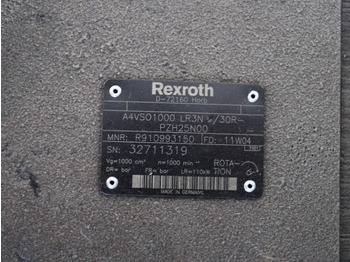 Pompe hydraulique pour Engins de chantier neuf REXROTH A4VSO1000LR3N/30R-PZH25N00: photos 5