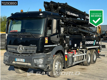 Camion pompe MERCEDES-BENZ Arocs
