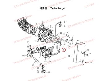 Moteur et pièces MAN
