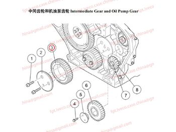 Moteur et pièces MAN