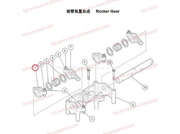 Moteur et pièces MAN