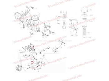 Préparation du carburant MAN