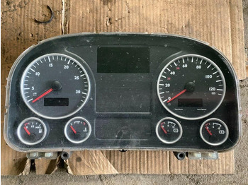 Panel de instrumentos MAN