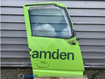 Portière et pièces VOLVO FH