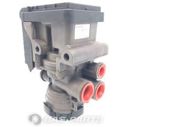 Pièces de frein VOLVO