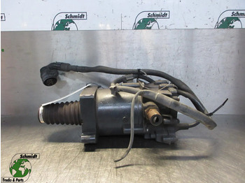 Embrayage et pièces IVECO