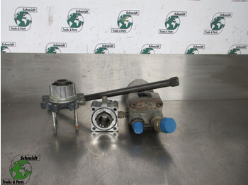 Hydraulique REXROTH