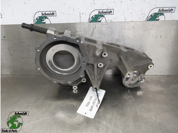 Moteur et pièces MAN