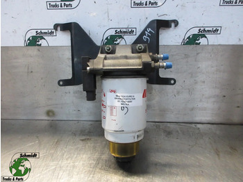 Préparation du carburant MAN TGX
