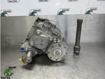 Embrayage et pièces MERCEDES-BENZ
