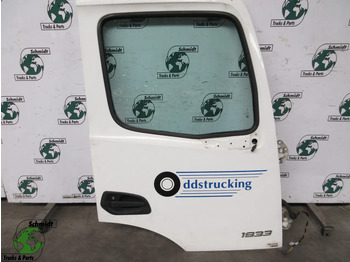 Portière et pièces MERCEDES-BENZ