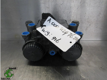 Pièces de rechange MERCEDES-BENZ