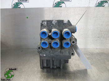 Pièces de rechange MERCEDES-BENZ