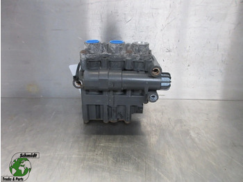 Pièces de rechange MERCEDES-BENZ