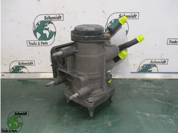 Pièces de rechange MERCEDES-BENZ Antos