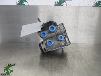 Pièces de rechange MERCEDES-BENZ