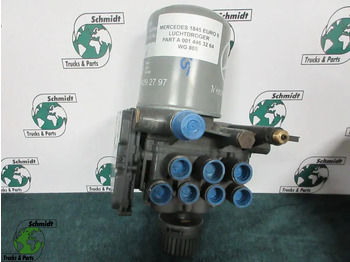 Pièces de rechange MERCEDES-BENZ