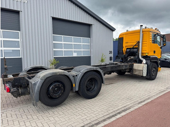 Camion fourgon MAN TGS 26.360 6x2, PTO Pump, Manual Gear, Steering Axle: photos 3 Camion fourgon MAN TGS 26.360 6x2, PTO Pump, Manual Gear, Steering Axle: photos 3