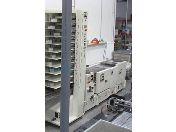 Machine d'impression