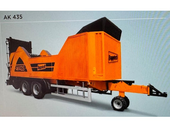 Broyeur industriel DOPPSTADT