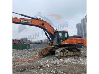 Pelle sur chenille DOOSAN DX520LC-9C