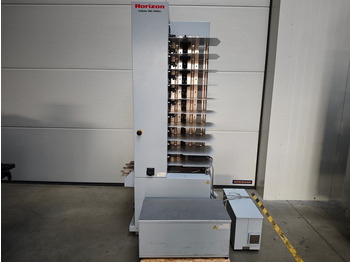 Machine d'impression HORIZON