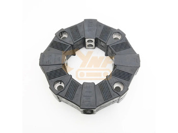 Embrayage et pièces