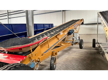 Bande transporteuse BRESTON