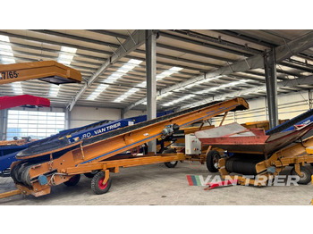 Bande transporteuse BRESTON