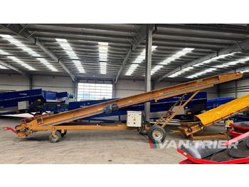 Convoyeur BRESTON