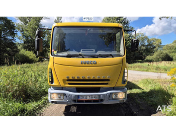 Camion benne IVECO 75E15 EURO CARGO tipper (2003): photos 2