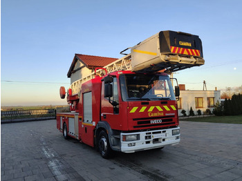 Camion de pompier IVECO EuroCargo
