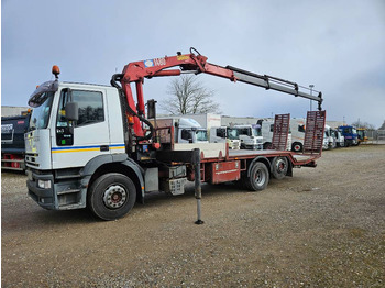 Iveco Eurotech 6x2 // Machinetransport // HMF 1483 K3 - crédit-bail Iveco Eurotech 6x2 // Machinetransport // HMF 1483 K3: photos 1