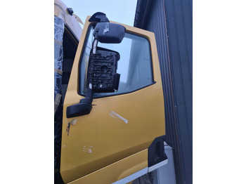 Portière et pièces RENAULT T