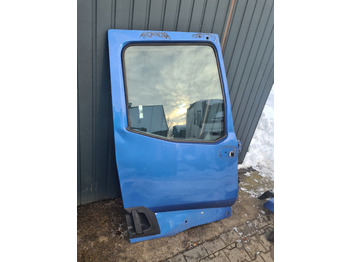 Portière et pièces RENAULT