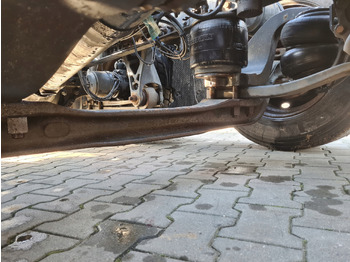 Essieu et pièces RENAULT T