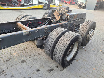 Essieu et pièces VOLVO