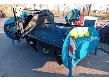 Outils du sol IMANTS