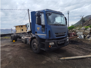 Châssis cabine IVECO EuroCargo 190E