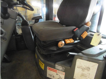 Chargeuse sur pneus VOLVO L35