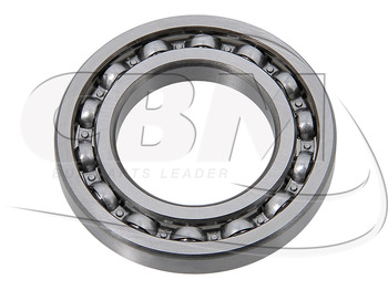 Pièces de rechange VOITH