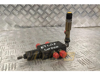 Valve hydraulique ATLAS