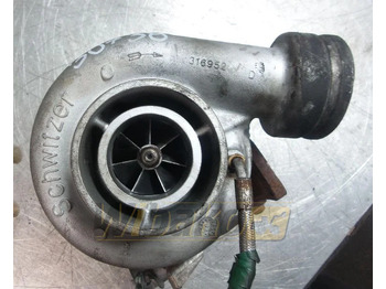 Turbocompresseur SCHWITZER