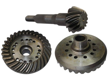 Pièces de rechange DEUTZ