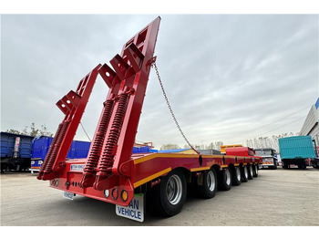 Semi-remorque surbaissé neuf TITAN 7 Axle 120 Ton Lowbed Trailer for Sale In Saudi Arabia: photos 2