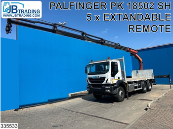 Camion plateau IVECO Trakker