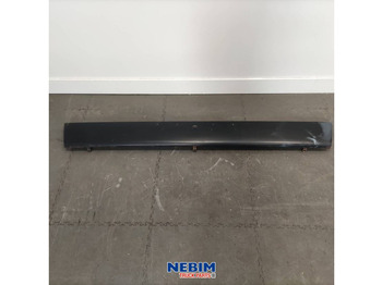 Pièces de rechange VOLVO FH