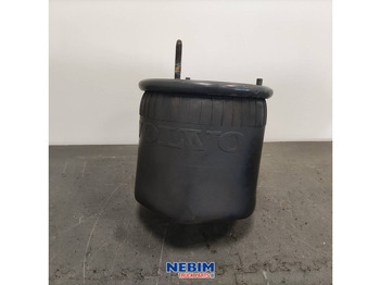 Pièces de rechange VOLVO FH